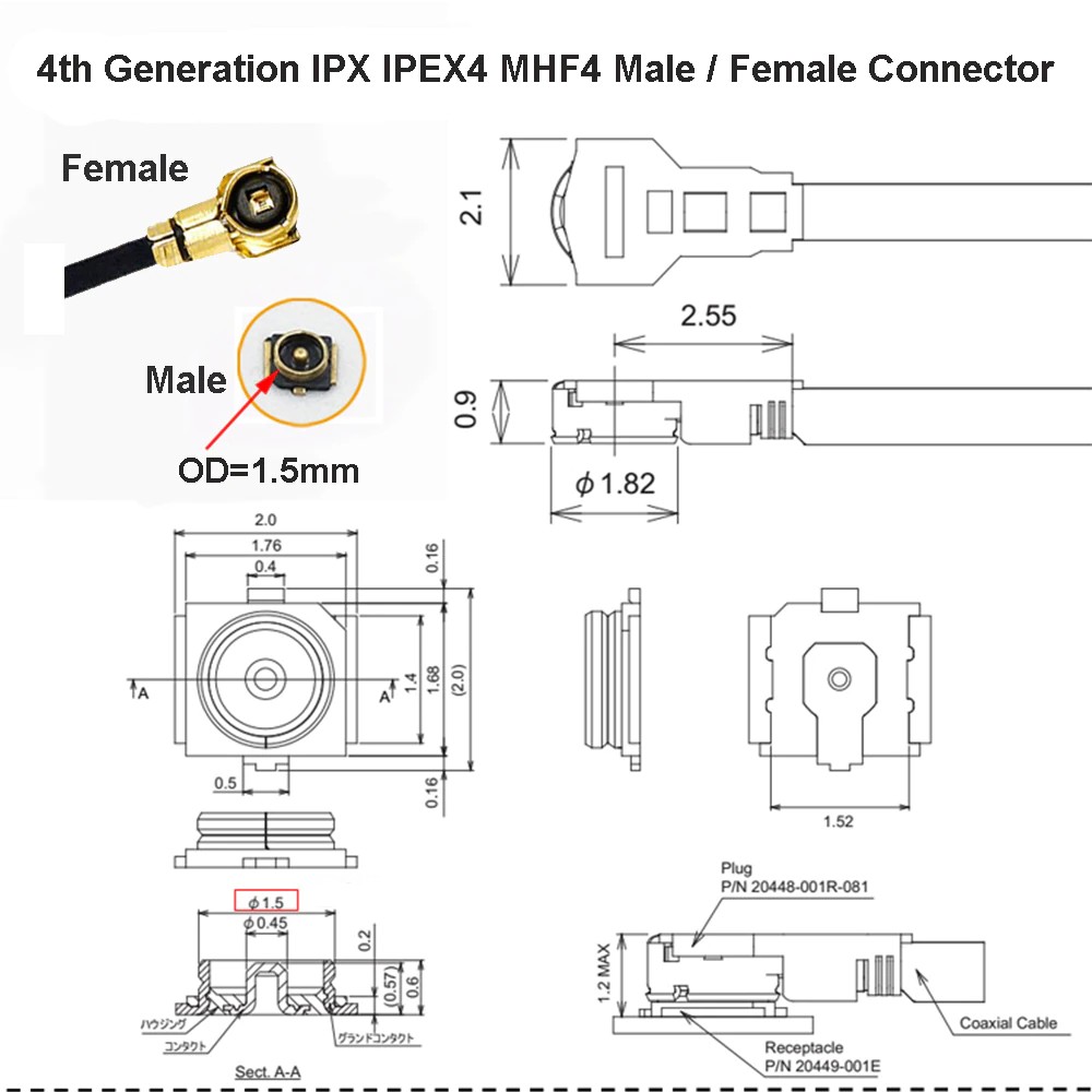 ipx4 gps