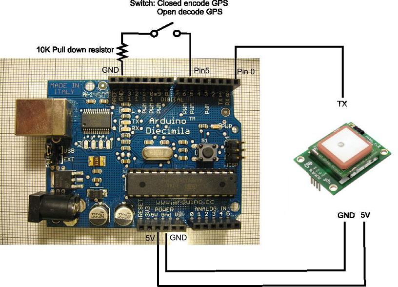 gps arduino free